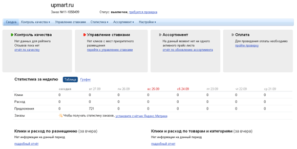 Ценовые снипеты вашего интернет-магазина в Яндекс