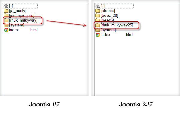 Делаем копии всех файлов шаблона Joomla 1.5